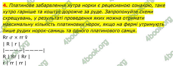 Біологія 9 клас Шаламов. ГДЗ