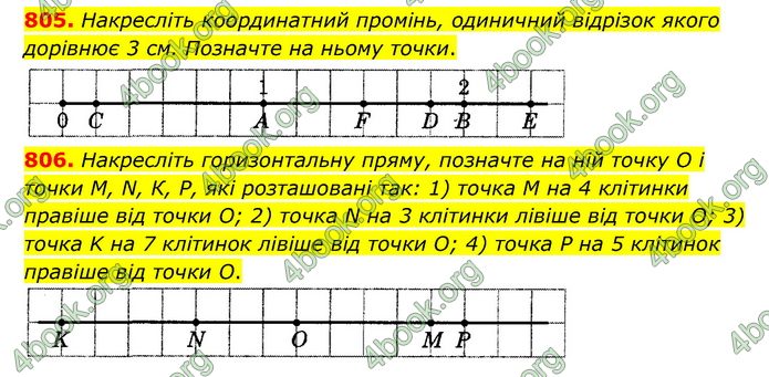 ГДЗ Математика 6 клас Мерзляк 1, 2 частина (2023)