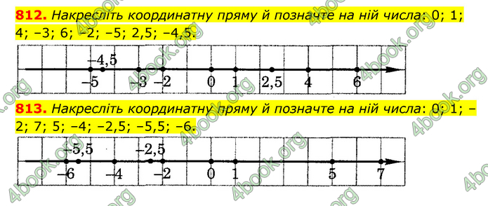 ГДЗ Математика 6 клас Мерзляк 1, 2 частина (2023)