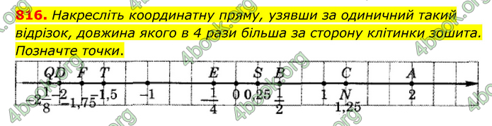 ГДЗ Математика 6 клас Мерзляк 1, 2 частина (2023)