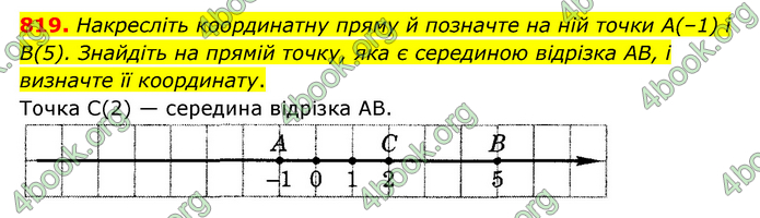 ГДЗ Математика 6 клас Мерзляк 1, 2 частина (2023)