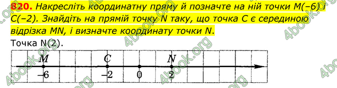 ГДЗ Математика 6 клас Мерзляк 1, 2 частина (2023)