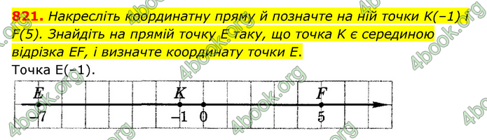 ГДЗ Математика 6 клас Мерзляк 1, 2 частина (2023)