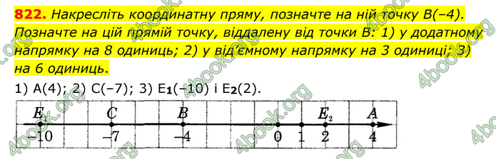 ГДЗ Математика 6 клас Мерзляк 1, 2 частина (2023)