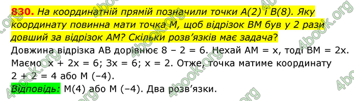 ГДЗ Математика 6 клас Мерзляк 1, 2 частина (2023)