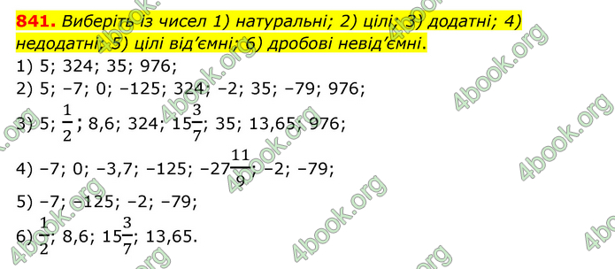 ГДЗ Математика 6 клас Мерзляк 1, 2 частина (2023)