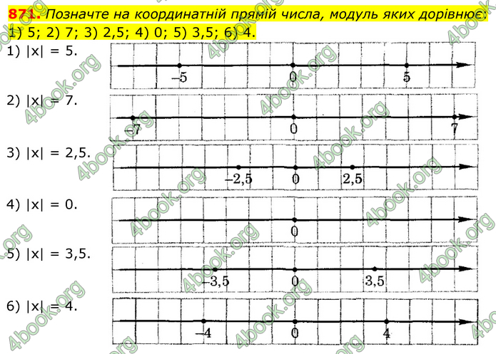 ГДЗ Математика 6 клас Мерзляк 1, 2 частина (2023)