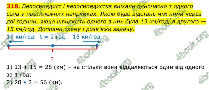 ГДЗ Математика 4 клас Бевз (2 частина)