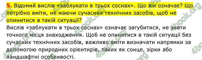 ГДЗ Географія 6 клас Кобернік