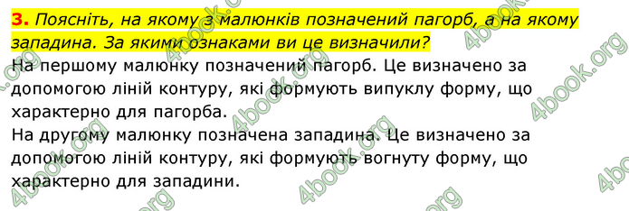 ГДЗ Географія 6 клас Кобернік