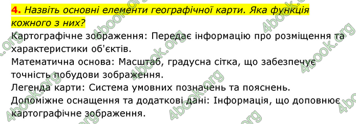 ГДЗ Географія 6 клас Кобернік