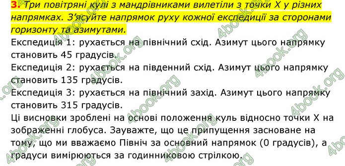 ГДЗ Географія 6 клас Кобернік
