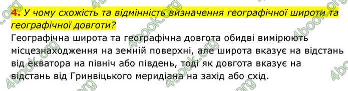 ГДЗ Географія 6 клас Кобернік