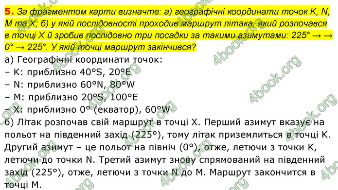 ГДЗ Географія 6 клас Кобернік