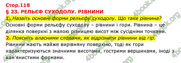 ГДЗ Географія 6 клас Кобернік