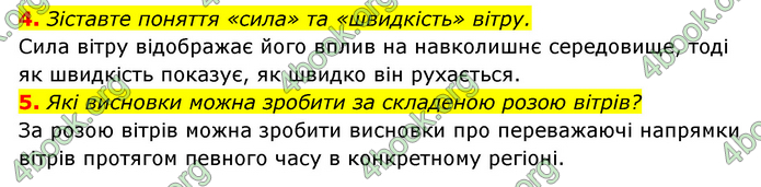 ГДЗ Географія 6 клас Кобернік
