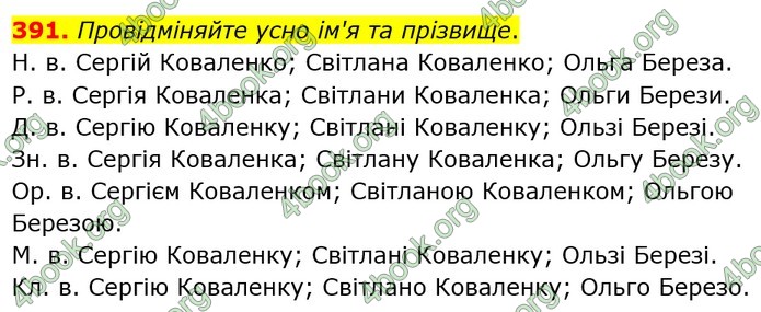 ГДЗ Українська мова 6 клас Заболотний (2023)