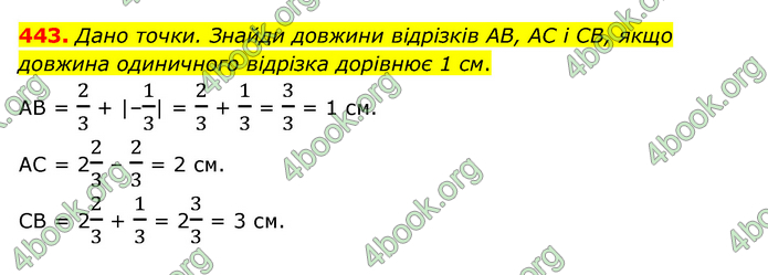 ГДЗ Математика 6 клас Бевз (1 та 2 частина)