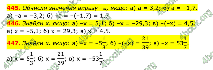 ГДЗ Математика 6 клас Бевз (1 та 2 частина)