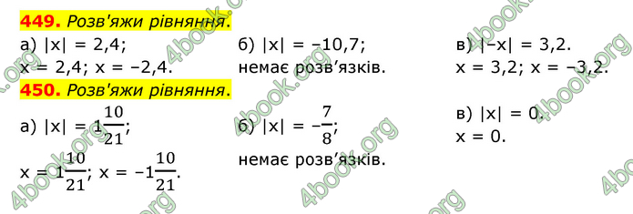 ГДЗ Математика 6 клас Бевз (1 та 2 частина)