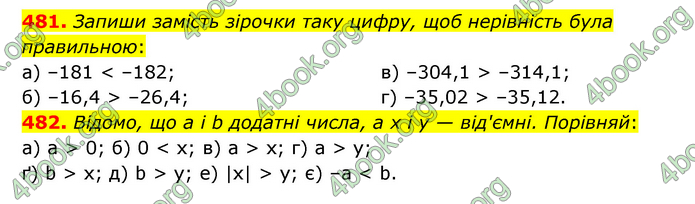 ГДЗ Математика 6 клас Бевз (1 та 2 частина)