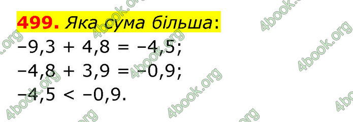 ГДЗ Математика 6 клас Бевз (1 та 2 частина)