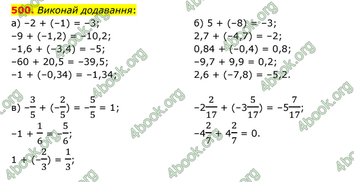 ГДЗ Математика 6 клас Бевз (1 та 2 частина)