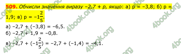 ГДЗ Математика 6 клас Бевз (1 та 2 частина)