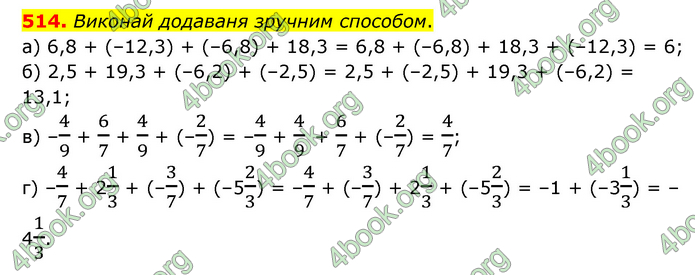 ГДЗ Математика 6 клас Бевз (1 та 2 частина)