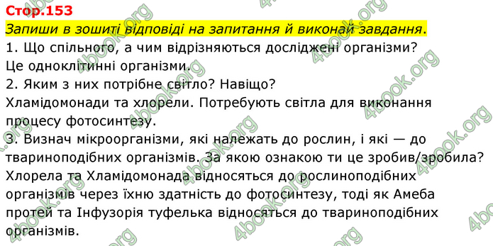 ГДЗ Пізнаємо природу 6 клас Коршевнюк