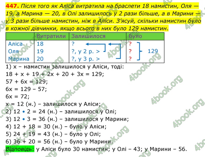 ГДЗ Математика 5 клас Скворцова