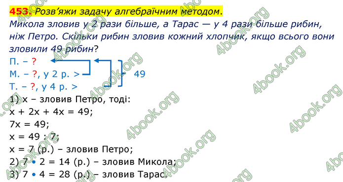 ГДЗ Математика 5 клас Скворцова