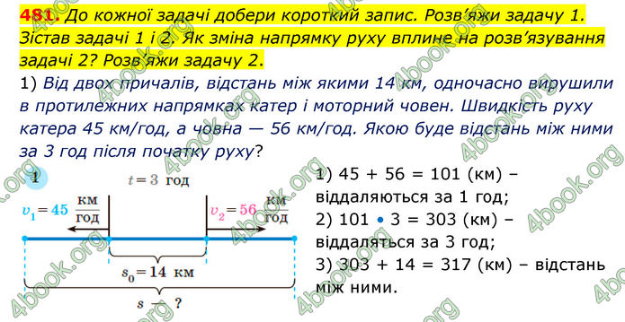 ГДЗ Математика 5 клас Скворцова