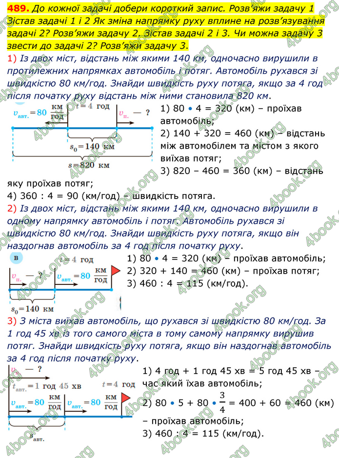 ГДЗ Математика 5 клас Скворцова