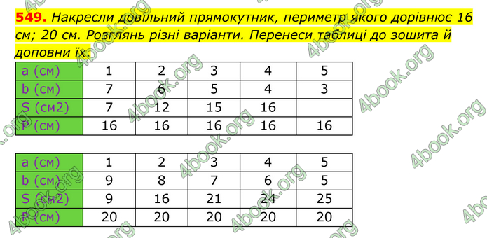 ГДЗ Математика 5 клас Скворцова