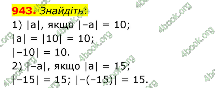 ГДЗ Математика 6 клас Кравчук