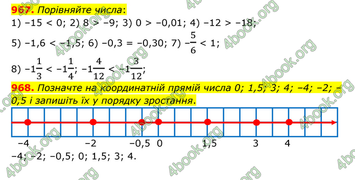 ГДЗ Математика 6 клас Кравчук