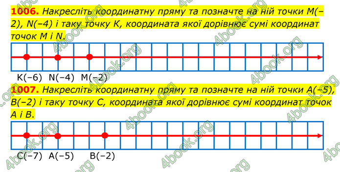 ГДЗ Математика 6 клас Кравчук