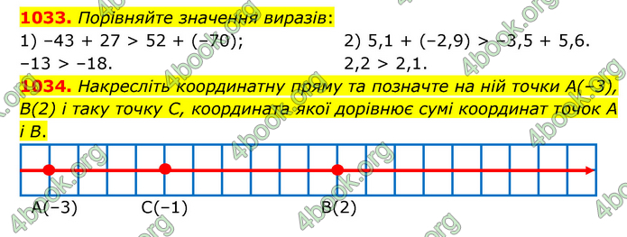 ГДЗ Математика 6 клас Кравчук