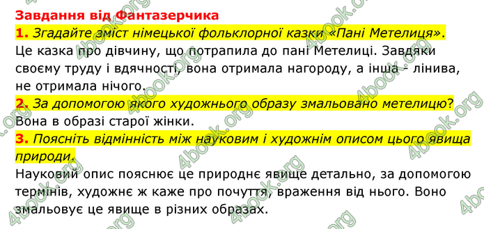 ГДЗ Зарубіжна література 6 клас Міляновська