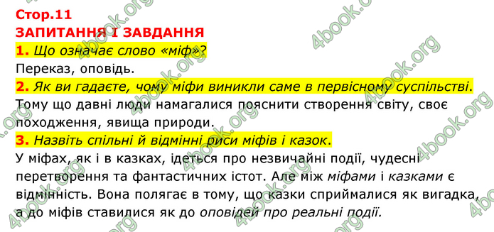 ГДЗ Зарубіжна література 6 клас Міляновська