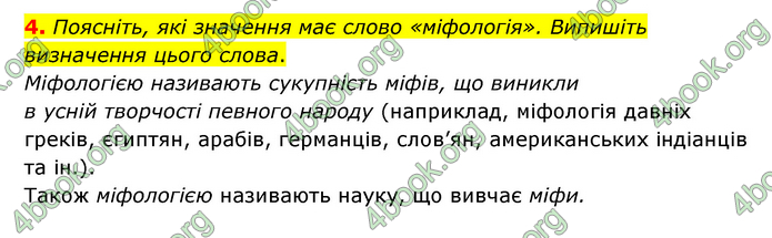 ГДЗ Зарубіжна література 6 клас Міляновська