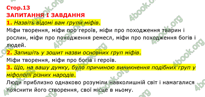 ГДЗ Зарубіжна література 6 клас Міляновська