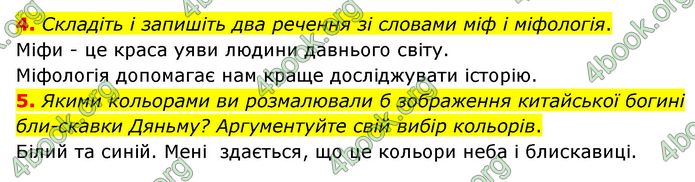 ГДЗ Зарубіжна література 6 клас Міляновська