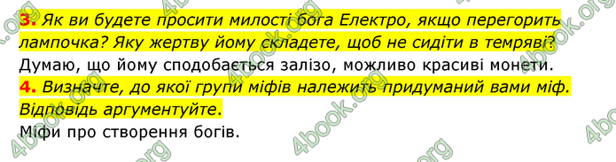 ГДЗ Зарубіжна література 6 клас Міляновська