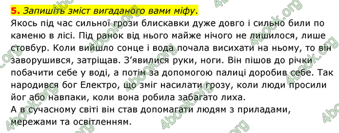 ГДЗ Зарубіжна література 6 клас Міляновська