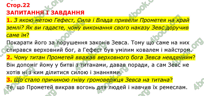 ГДЗ Зарубіжна література 6 клас Міляновська