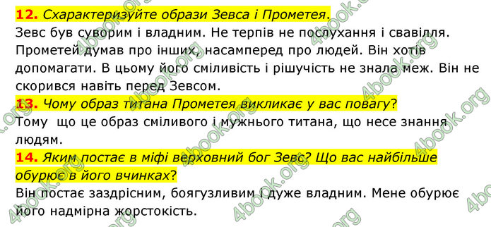 ГДЗ Зарубіжна література 6 клас Міляновська