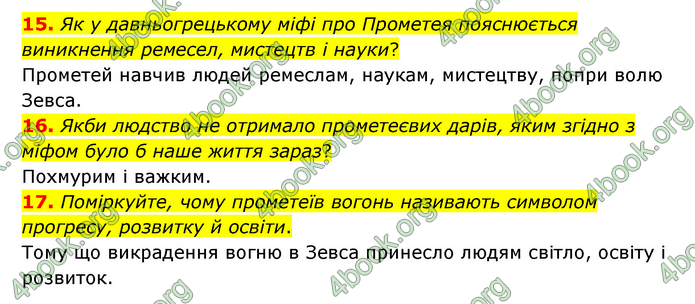 ГДЗ Зарубіжна література 6 клас Міляновська