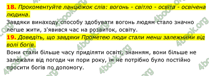 ГДЗ Зарубіжна література 6 клас Міляновська